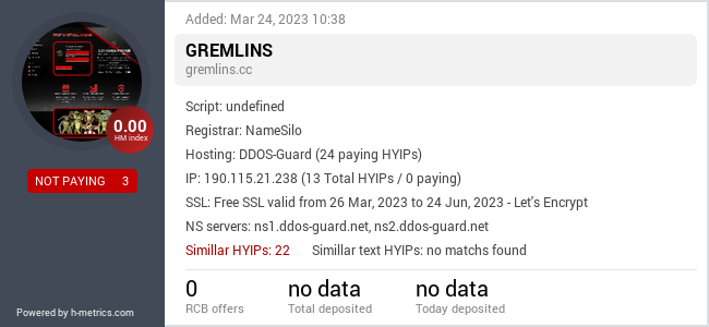 HYIPLogs.com widget for gremlins.cc