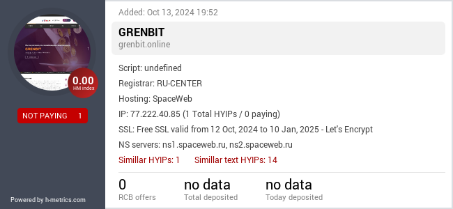 H-metrics.com widget for grenbit.online