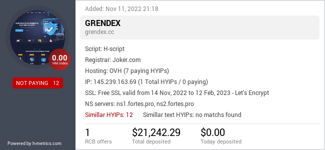 H-metrics.com widget for grendex.cc
