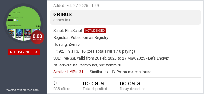 H-metrics.com widget for gribos.icu