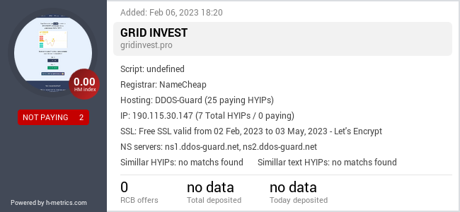HYIPLogs.com widget for gridinvest.pro