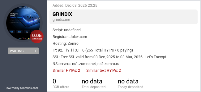 H-metrics.com widget for grindix.me