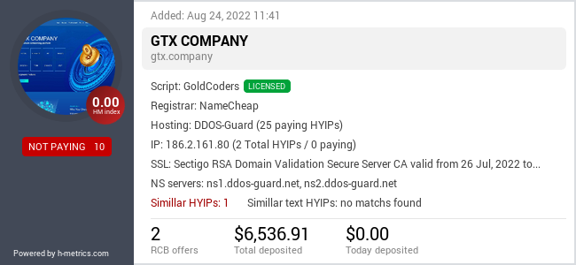 HYIPLogs.com widget for gtx.company