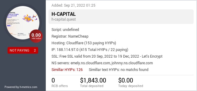 HYIPLogs.com widget for h-capital.quest