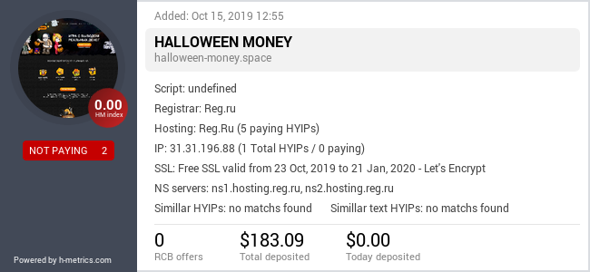 H-metrics.com widget for halloween-money.space