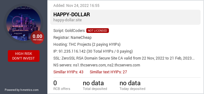 H-metrics.com widget for happy-dollar.site