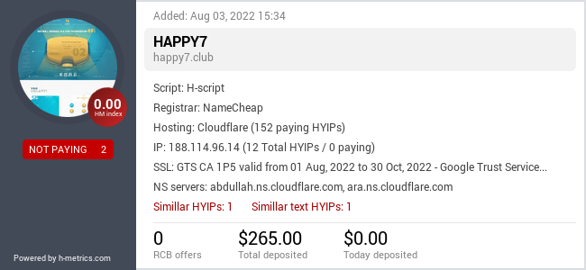 H-metrics.com widget for happy7.club