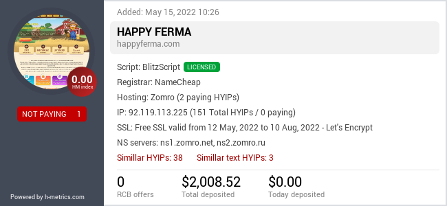 H-metrics.com widget for happyferma.com