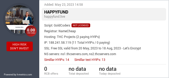 H-metrics.com widget for happyfund.live