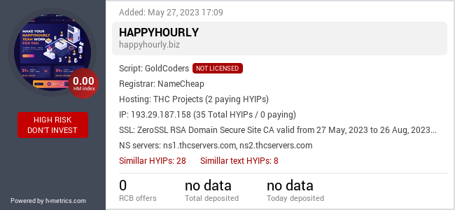 H-metrics.com widget for happyhourly.biz