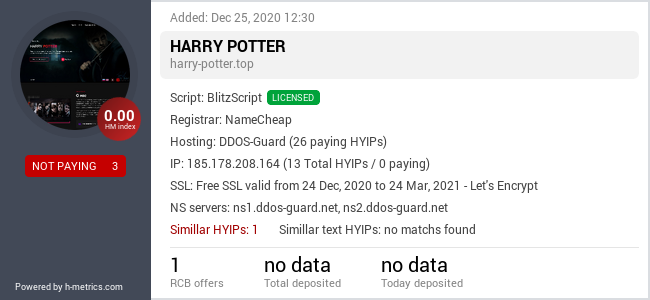 H-metrics.com widget for harry-potter.top