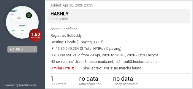 H-metrics.com widget for hashly.site
