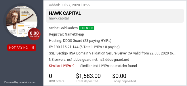 HYIPLogs.com widget for hawk.capital