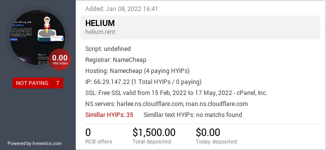 H-metrics.com widget for helium.rent