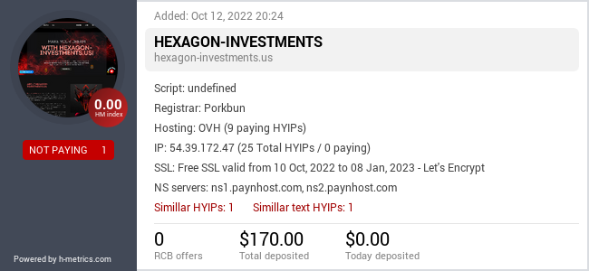 HYIPLogs.com widget for hexagon-investments.us