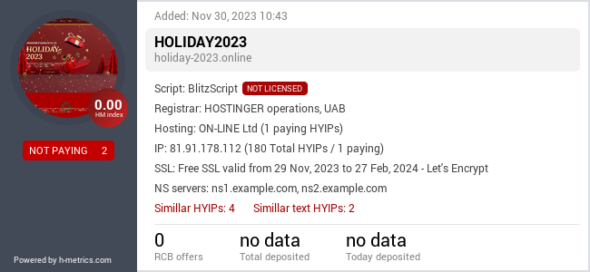 H-metrics.com widget for holiday-2023.online