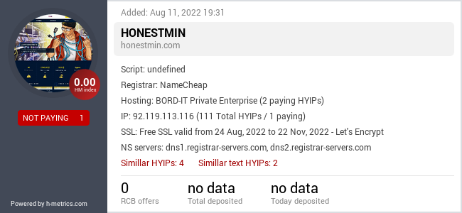 H-metrics.com widget for honestmin.com