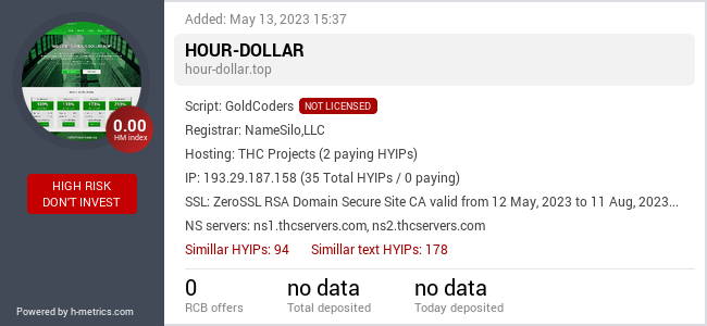 HYIPLogs.com widget for hour-dollar.top