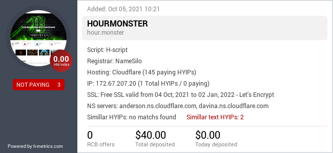 HYIPLogs.com widget for hour.monster