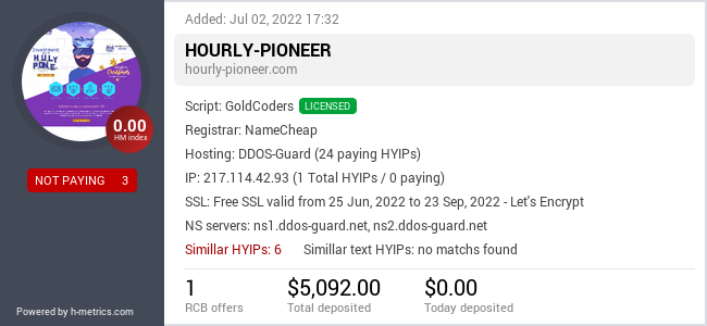 HYIPLogs.com widget for hourly-pioneer.com
