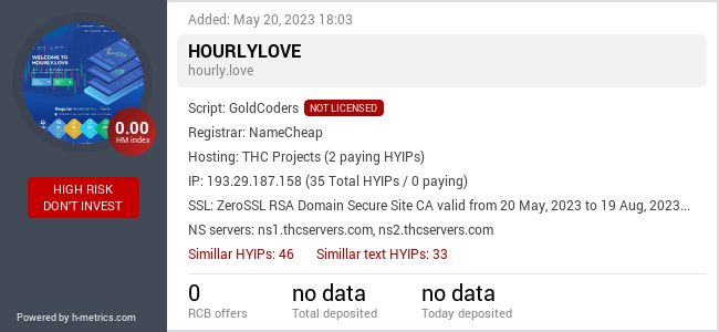 H-metrics.com widget for hourly.love