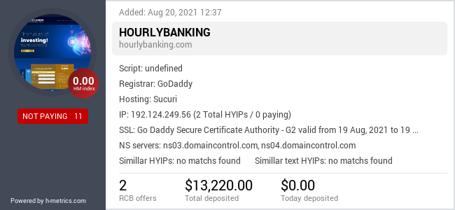 HYIPLogs.com widget for hourlybanking.com