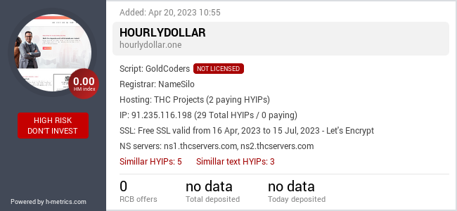 HYIPLogs.com widget for hourlydollar.one