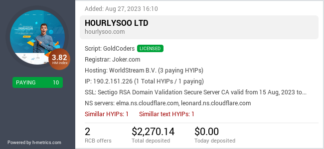 HYIPLogs.com widget for hourlysoo.com