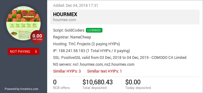 H-metrics.com widget for hourmex.com