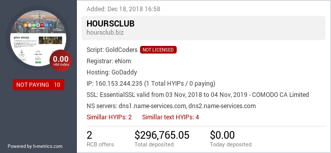 H-metrics.com widget for hoursclub.biz