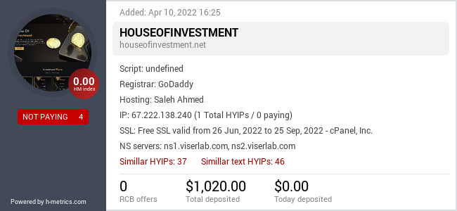 HYIPLogs.com widget for houseofinvestment.net