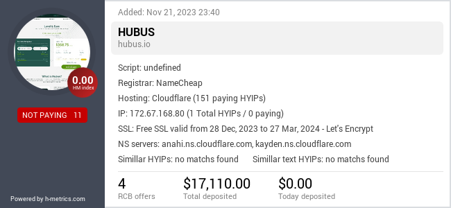 HYIPLogs.com widget for hubus.io