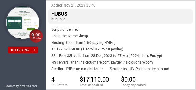 H-metrics.com widget for hubus.io
