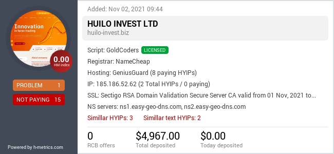 H-metrics.com widget for huilo-invest.biz