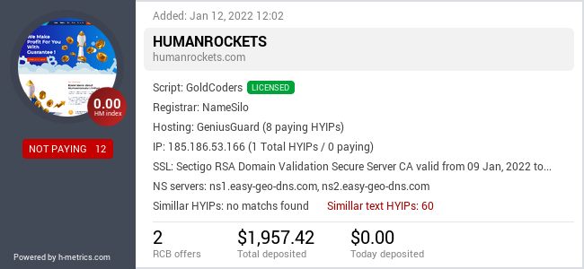 H-metrics.com widget for humanrockets.com