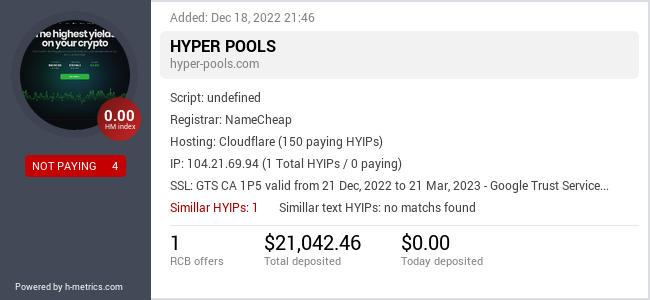 HYIPLogs.com widget for hyper-pools.cc