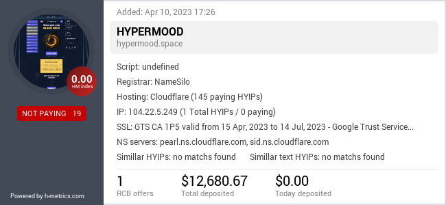 HYIPLogs.com widget for hypermood.space