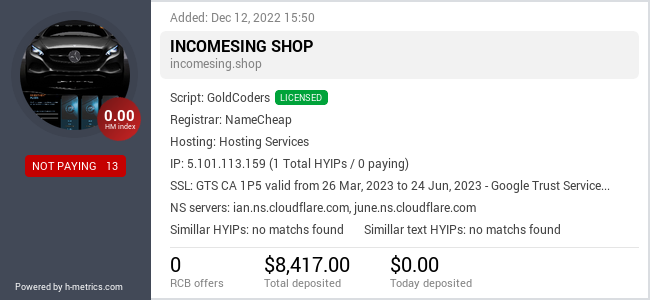 HYIPLogs.com widget for incomesing.shop
