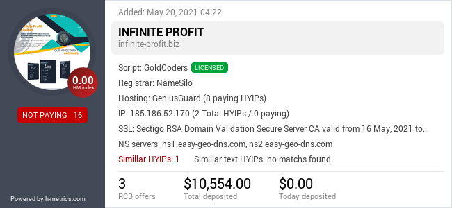 H-metrics.com widget for infinite-profit.biz