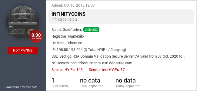H-metrics.com widget for infinitycoins.biz