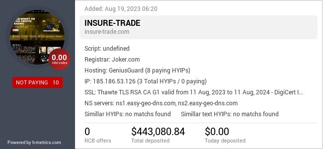 HYIPLogs.com widget for insure-trade.com