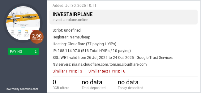 H-metrics.com widget for invest-airplane.online