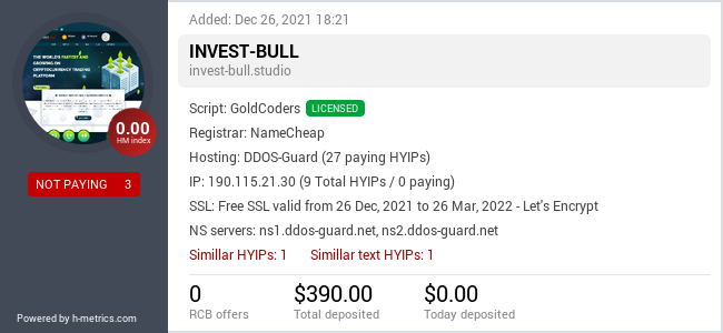 HYIPLogs.com widget for invest-bull.studio