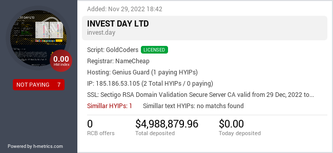 HYIPLogs.com widget for invest.day