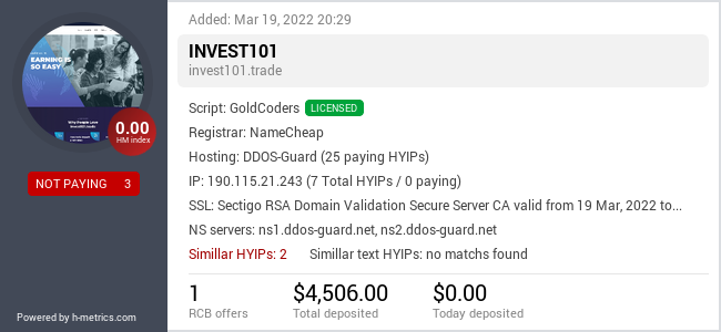 HYIPLogs.com widget for invest101.trade