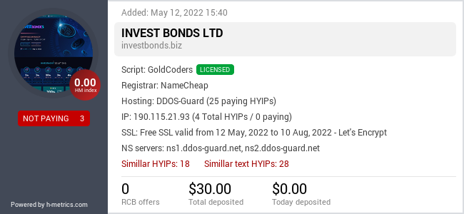HYIPLogs.com widget for investbonds.biz
