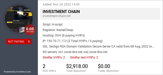HYIPLogs.com widget for investment-chain.net