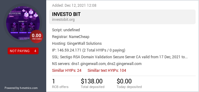 HYIPLogs.com widget for investobit.org