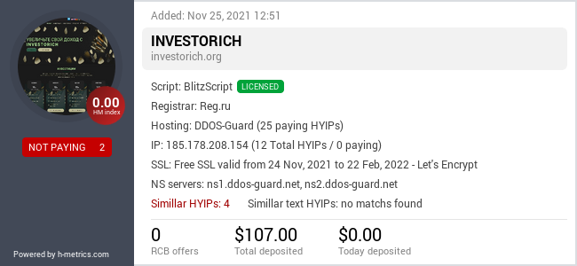 HYIPLogs.com widget for investorich.org