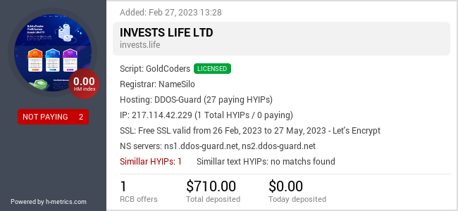 H-metrics.com widget for invests.life